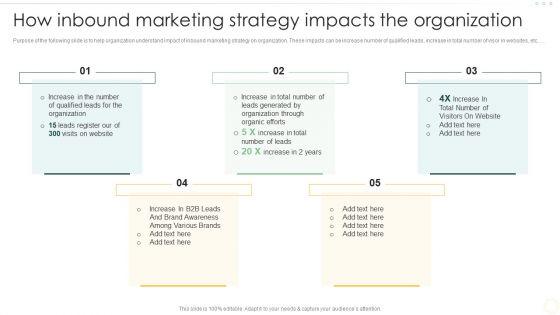 Effective_Organizational_B2B_And_B2C_How_Inbound_Marketing_Strategy_Impacts_Rules_PDF_Slide_1.jpg