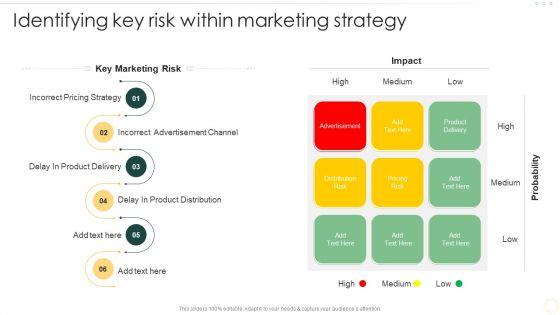 Effective_Organizational_B2B_And_B2C_Identifying_Key_Risk_Within_Marketing_Strategy_Inspiration_PDF_Slide_1.jpg
