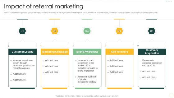 Effective_Organizational_B2B_And_B2C_Impact_Of_Referral_Marketing_Demonstration_PDF_Slide_1.jpg