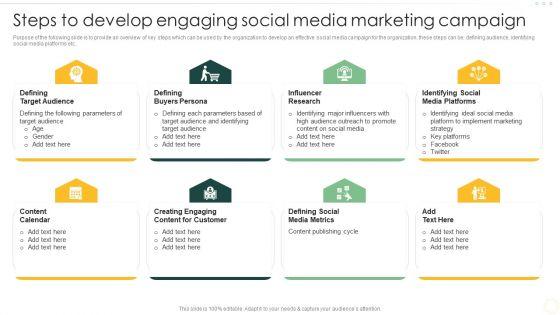 Effective_Organizational_B2B_And_B2C_Steps_To_Develop_Engaging_Social_Media_Topics_PDF_Slide_1.jpg