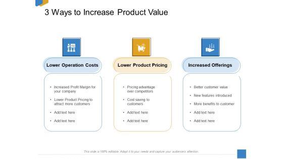 Effective_Outcome_Launch_Roadmap_3_Ways_To_Increase_Product_Value_Ppt_Portfolio_Examples_PDF_Slide_1.jpg