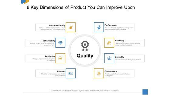 Effective_Outcome_Launch_Roadmap_8_Key_Dimensions_Of_Product_You_Can_Improve_Upon_Clipart_PDF_Slide_1.jpg