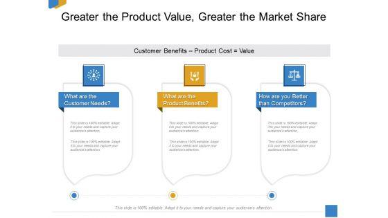 Effective_Outcome_Launch_Roadmap_Greater_The_Product_Value_Greater_The_Market_Share_Summary_PDF_Slide_1.jpg