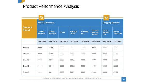 Effective_Outcome_Launch_Roadmap_Ppt_PowerPoint_Presentation_Complete_Deck_With_Slides_Slide_13.jpg