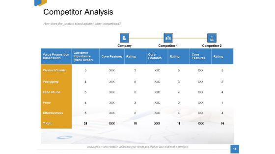 Effective_Outcome_Launch_Roadmap_Ppt_PowerPoint_Presentation_Complete_Deck_With_Slides_Slide_14.jpg