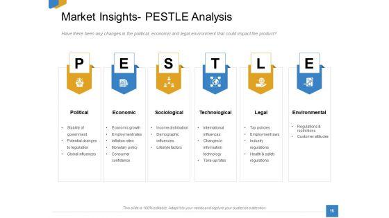 Effective_Outcome_Launch_Roadmap_Ppt_PowerPoint_Presentation_Complete_Deck_With_Slides_Slide_16.jpg