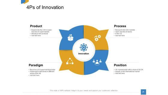 Effective_Outcome_Launch_Roadmap_Ppt_PowerPoint_Presentation_Complete_Deck_With_Slides_Slide_21.jpg