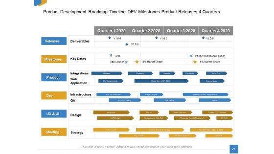 Effective_Outcome_Launch_Roadmap_Ppt_PowerPoint_Presentation_Complete_Deck_With_Slides_Slide_27.jpg