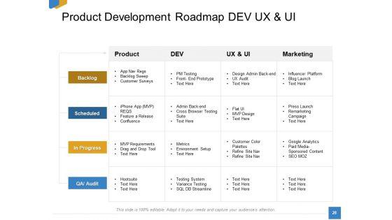 Effective_Outcome_Launch_Roadmap_Ppt_PowerPoint_Presentation_Complete_Deck_With_Slides_Slide_28.jpg