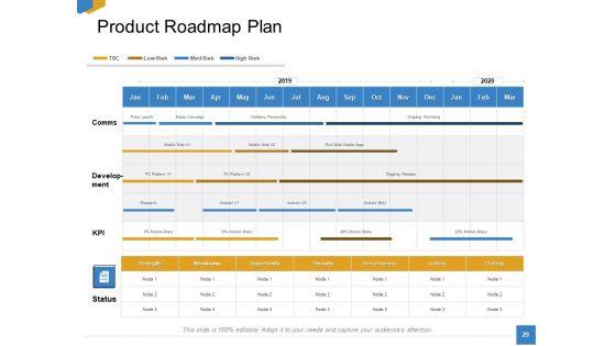 Effective_Outcome_Launch_Roadmap_Ppt_PowerPoint_Presentation_Complete_Deck_With_Slides_Slide_29.jpg