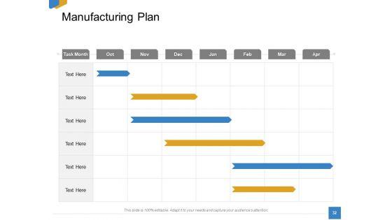 Effective_Outcome_Launch_Roadmap_Ppt_PowerPoint_Presentation_Complete_Deck_With_Slides_Slide_32.jpg
