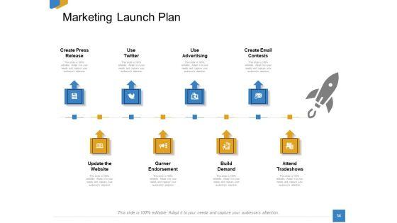 Effective_Outcome_Launch_Roadmap_Ppt_PowerPoint_Presentation_Complete_Deck_With_Slides_Slide_34.jpg