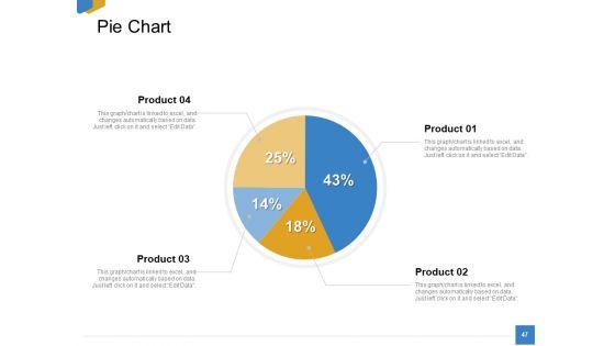 Effective_Outcome_Launch_Roadmap_Ppt_PowerPoint_Presentation_Complete_Deck_With_Slides_Slide_47.jpg