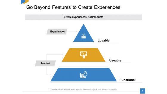 Effective_Outcome_Launch_Roadmap_Ppt_PowerPoint_Presentation_Complete_Deck_With_Slides_Slide_4.jpg