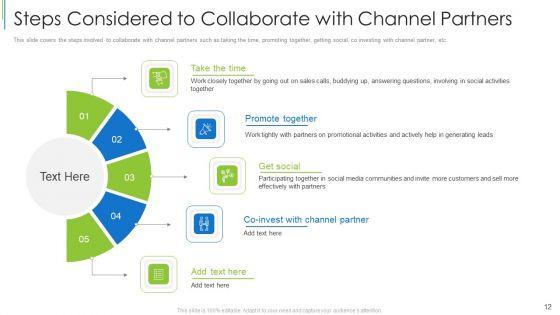 Effective_Partnership_Administration_With_Clients_Channel_And_Corporate_Partners_Ppt_PowerPoint_Presentation_Complete_Deck_With_Slides_Slide_12.jpg