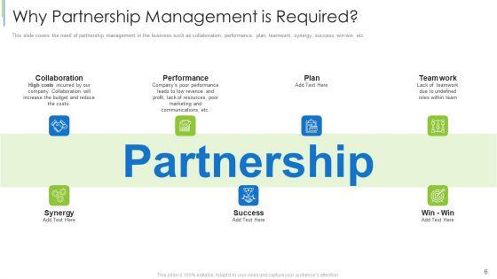 Effective_Partnership_Administration_With_Clients_Channel_And_Corporate_Partners_Ppt_PowerPoint_Presentation_Complete_Deck_With_Slides_Slide_6.jpg