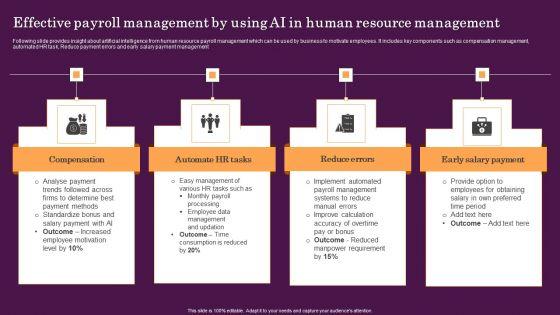 Effective_Payroll_Management_By_Using_AI_In_Human_Resource_Management_Pictures_PDF_Slide_1.jpg