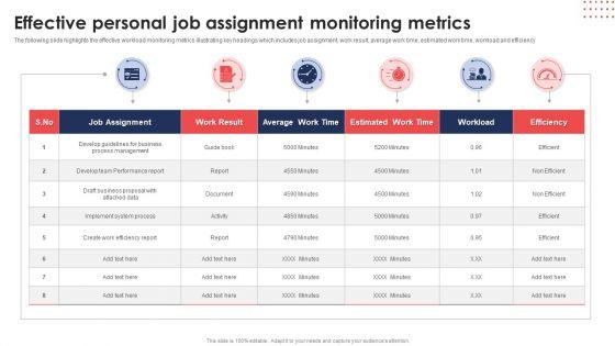 Effective_Personal_Job_Assignment_Monitoring_Metrics_Ppt_Portfolio_Samples_PDF_Slide_1.jpg