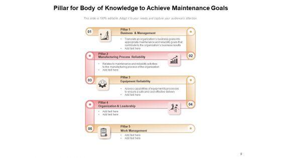Effective_Planned_Maintenance_Pillar_Implementation_Ppt_PowerPoint_Presentation_Complete_Deck_Slide_8.jpg