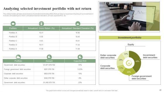 Effective_Planning_For_Monetary_Strategy_Execution_Ppt_PowerPoint_Presentation_Complete_Deck_With_Slides_Slide_22.jpg
