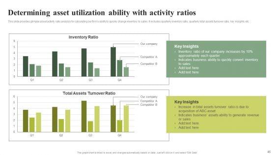 Effective_Planning_For_Monetary_Strategy_Execution_Ppt_PowerPoint_Presentation_Complete_Deck_With_Slides_Slide_45.jpg