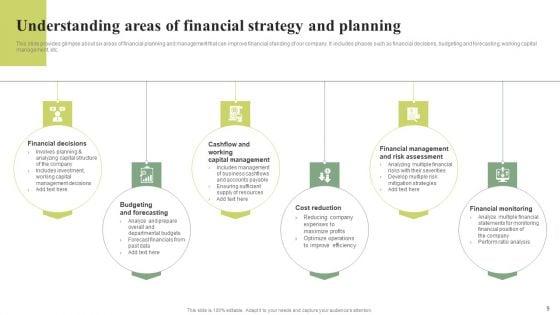 Effective_Planning_For_Monetary_Strategy_Execution_Ppt_PowerPoint_Presentation_Complete_Deck_With_Slides_Slide_9.jpg