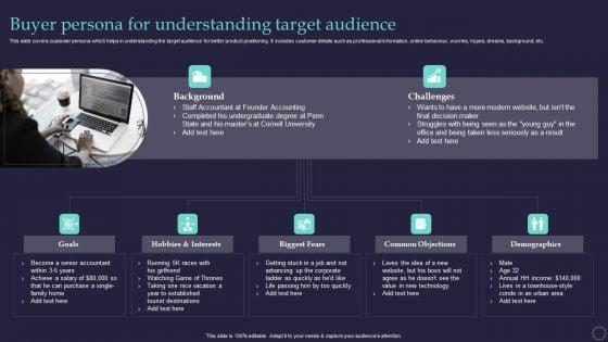 Effective_Positioning_Strategy_Plan_Buyer_Persona_For_Understanding_Target_Audience_Demonstration_PDF_Slide_1.jpg