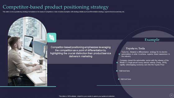 Effective_Positioning_Strategy_Plan_For_Brand_Product_Differentiation_Ppt_PowerPoint_Presentation_Complete_Deck_With_Slides_Slide_11.jpg