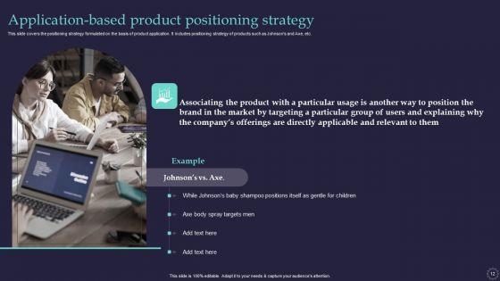 Effective_Positioning_Strategy_Plan_For_Brand_Product_Differentiation_Ppt_PowerPoint_Presentation_Complete_Deck_With_Slides_Slide_12.jpg