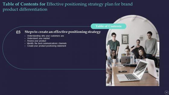 Effective_Positioning_Strategy_Plan_For_Brand_Product_Differentiation_Ppt_PowerPoint_Presentation_Complete_Deck_With_Slides_Slide_14.jpg