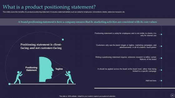 Effective_Positioning_Strategy_Plan_For_Brand_Product_Differentiation_Ppt_PowerPoint_Presentation_Complete_Deck_With_Slides_Slide_24.jpg