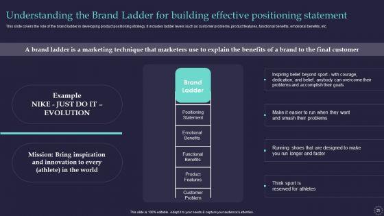 Effective_Positioning_Strategy_Plan_For_Brand_Product_Differentiation_Ppt_PowerPoint_Presentation_Complete_Deck_With_Slides_Slide_25.jpg