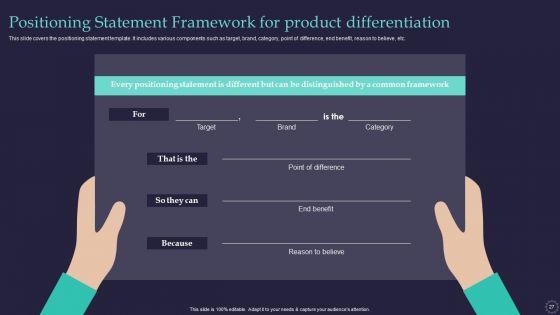 Effective_Positioning_Strategy_Plan_For_Brand_Product_Differentiation_Ppt_PowerPoint_Presentation_Complete_Deck_With_Slides_Slide_27.jpg