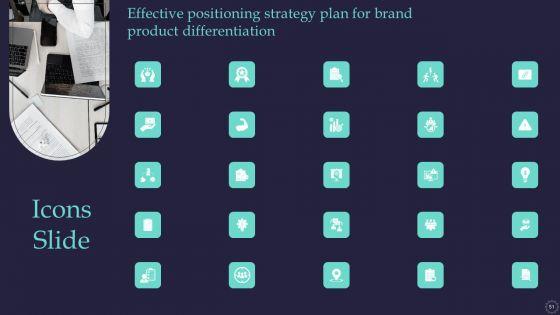 Effective_Positioning_Strategy_Plan_For_Brand_Product_Differentiation_Ppt_PowerPoint_Presentation_Complete_Deck_With_Slides_Slide_51.jpg