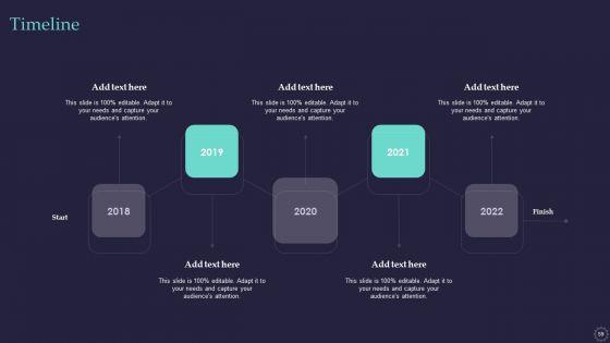 Effective_Positioning_Strategy_Plan_For_Brand_Product_Differentiation_Ppt_PowerPoint_Presentation_Complete_Deck_With_Slides_Slide_59.jpg