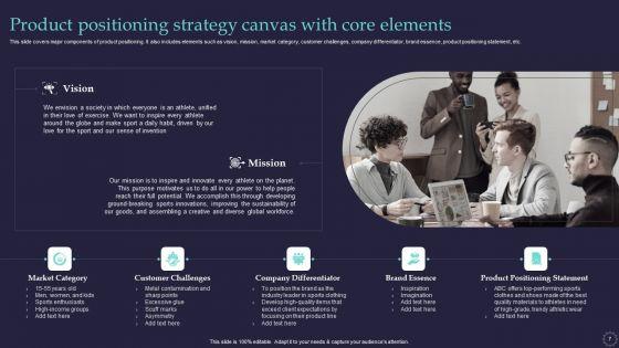 Effective_Positioning_Strategy_Plan_For_Brand_Product_Differentiation_Ppt_PowerPoint_Presentation_Complete_Deck_With_Slides_Slide_7.jpg