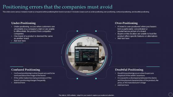 Effective_Positioning_Strategy_Plan_Positioning_Errors_That_The_Companies_Must_Microsoft_PDF_Slide_1.jpg
