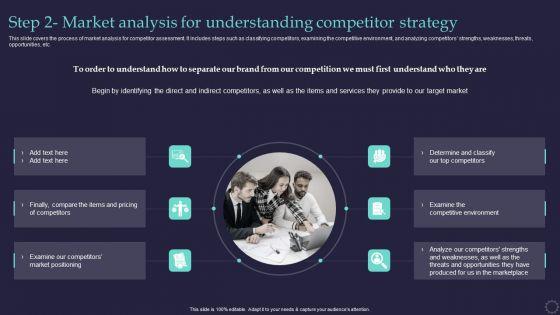 Effective_Positioning_Strategy_Plan_Step_2_Market_Analysis_For_Understanding_Slides_PDF_Slide_1.jpg