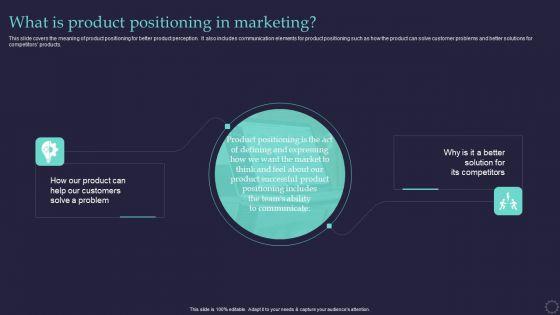Effective_Positioning_Strategy_Plan_What_Is_Product_Positioning_In_Marketing_Ideas_PDF_Slide_1.jpg