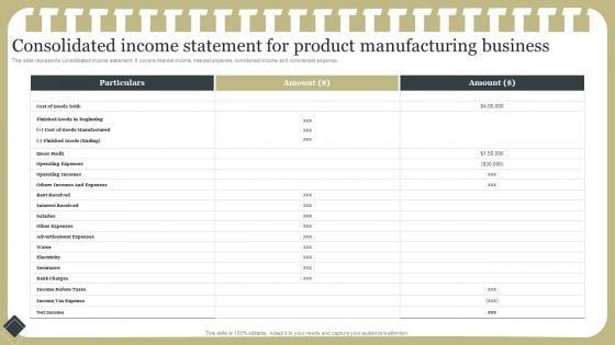 Effective_Product_Development_Strategy_Consolidated_Income_Statement_For_Product_Designs_PDF_Slide_1.jpg