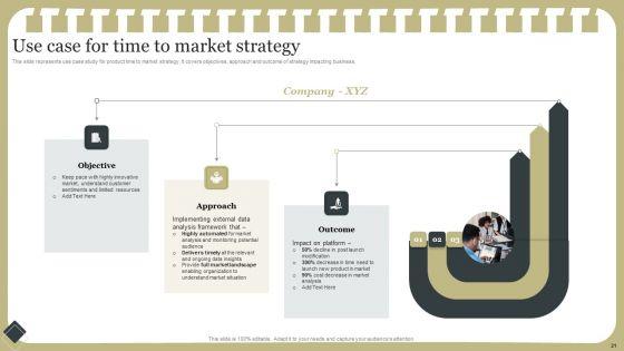 Effective_Product_Development_Strategy_Ppt_PowerPoint_Presentation_Complete_Deck_With_Slides_Slide_21.jpg