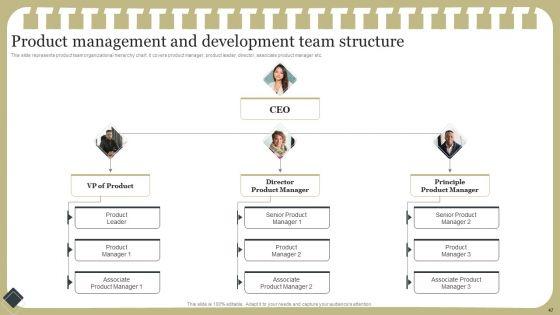 Effective_Product_Development_Strategy_Ppt_PowerPoint_Presentation_Complete_Deck_With_Slides_Slide_47.jpg