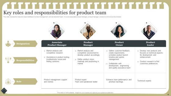 Effective_Product_Development_Strategy_Ppt_PowerPoint_Presentation_Complete_Deck_With_Slides_Slide_48.jpg