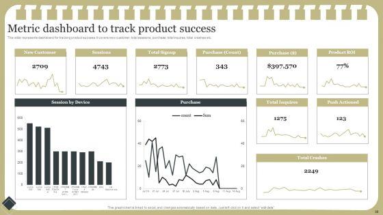 Effective_Product_Development_Strategy_Ppt_PowerPoint_Presentation_Complete_Deck_With_Slides_Slide_58.jpg