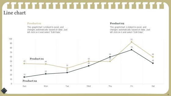 Effective_Product_Development_Strategy_Ppt_PowerPoint_Presentation_Complete_Deck_With_Slides_Slide_72.jpg