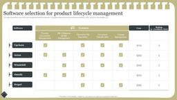 product