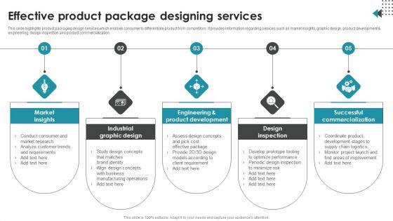 product
