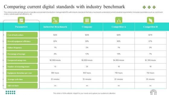 Effective_Production_Planning_And_Monitoring_Techniques_Comparing_Current_Digital_Standards_With_Industry_Mockup_PDF_Slide_1.jpg