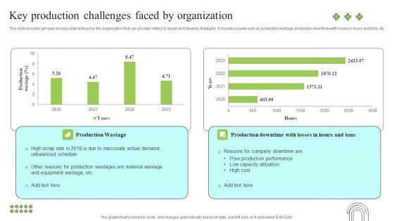 Effective_Production_Planning_And_Monitoring_Techniques_Key_Production_Challenges_Faced_By_Organization_Rules_PDF_Slide_1.jpg