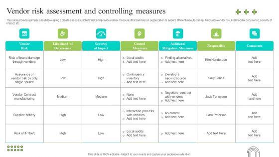 Effective_Production_Planning_And_Monitoring_Techniques_Vendor_Risk_Assessment_And_Controlling_Measures_Guidelines_PDF_Slide_1.jpg